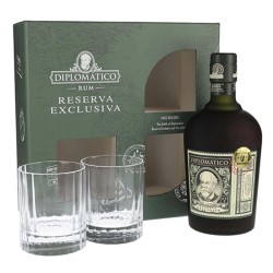 Glassware Gift Sets